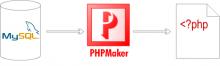 PHPMaker 4.3